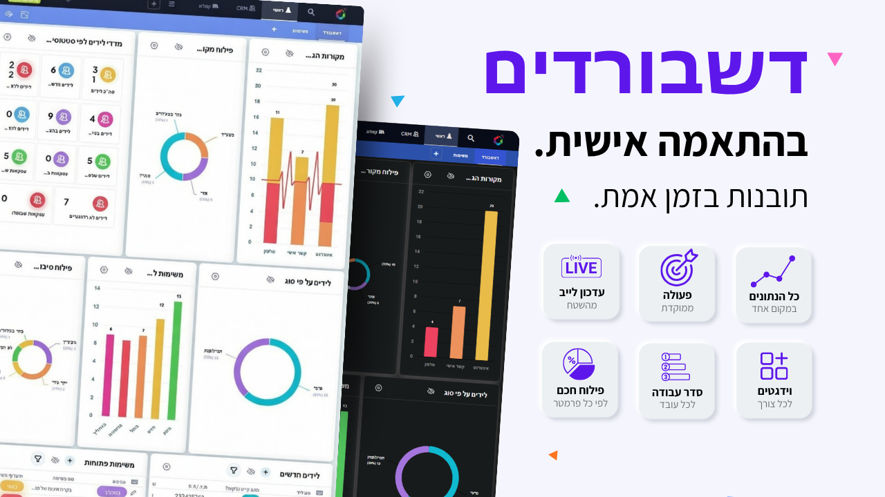 Promo banner in Hebrew for dashboards: left side shows colorful charts and reports, right side features tiles with icons and labels in light gray boxes.
