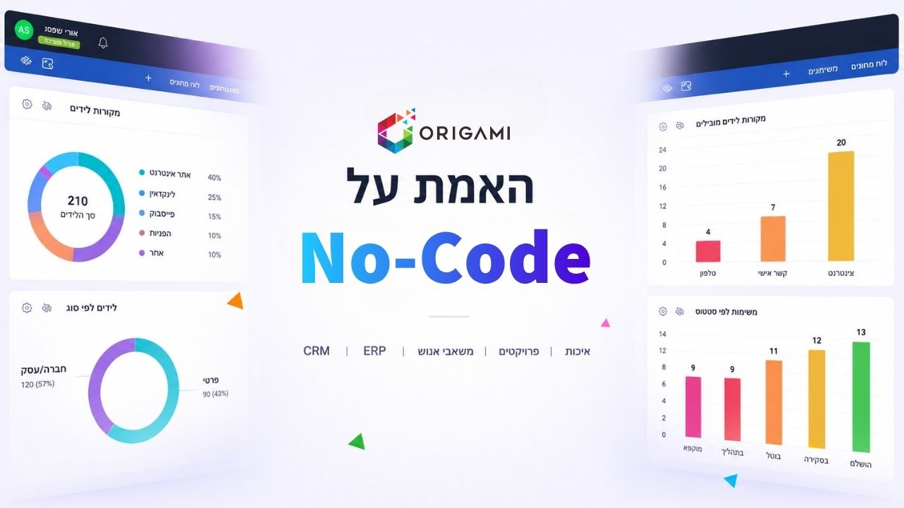 Origami logo with Hebrew slogan 'האמת על No-Code' in a bright, modern hero layout showing charts on the sides (informational image).